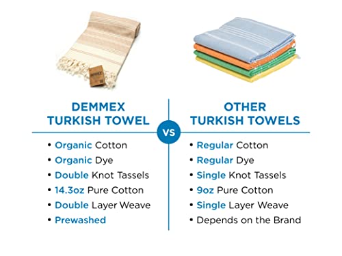 Demmex Certified 100% Organic Turkish Cotton Beach And Bath Towel, Peshtemal Towel Blanket, Quick Dry Sand Free, Oversized Light Compact, Diamond Weave, Prewashed, 71X36 Inches, 14 Oz (Beige) #TOP7