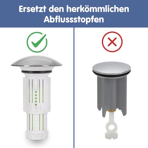 Abfluss-Fee mit 1x Duftstein aus der Höhle der Löwen, Weiß / Chrom
