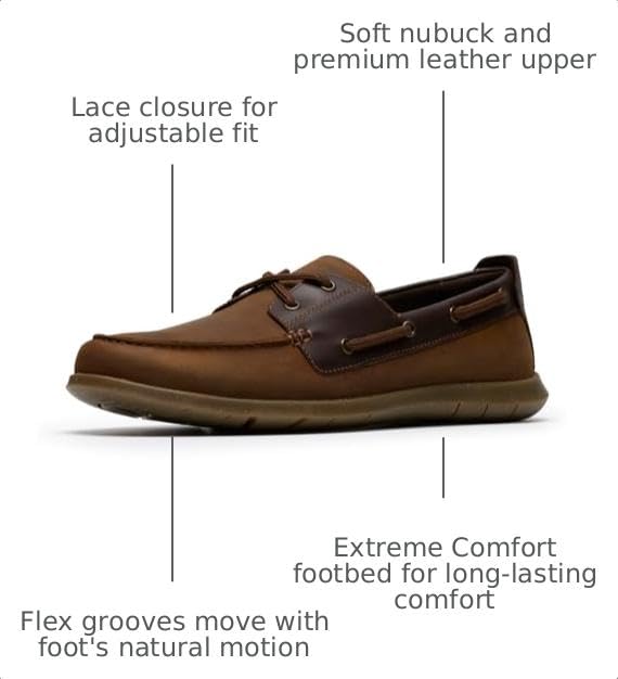Clarks CloudSteppers Men's Flexway 2 Eye Boat Shoe, Brown Nubuck, 8 Medium US by Clarks - Used condition - Image 3