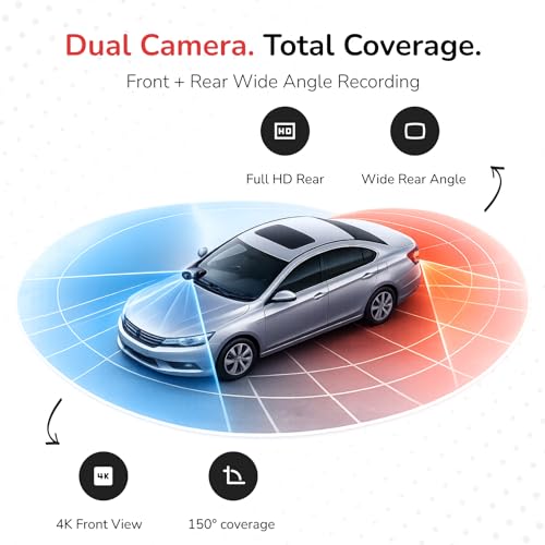 Image of Fleettrack F9 Dual DashCam for Car | 4K Front + 1080P Rear | Sony STARVIS IMX335 | 5.8GHz WiFi | 1.47 inch IPS Display | G-Sensor | Parking Mode | 140 Wide Angle | 512GB Support