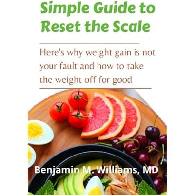 Simple Guide to Reset the Scale
