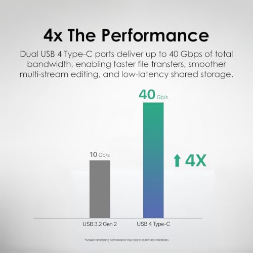Image of QNAP QXP-40G2UC Dual-Port USB 4 Type-C Expansion Card, 40Gbps, PCIe Gen4 x4, Thunderbolt 4 Compatible