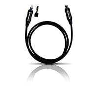 Oehlbach XXL Series 80 Optische Digitale Kabel, Premium Klasse, 50 cm, Blauw