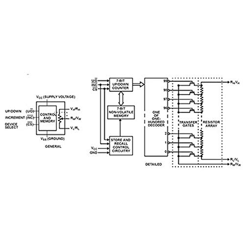 Preisvergleich Produktbild Intersil Digital-Potentiometer X9C102SZ, 1 k, 100 Tap, SO8
