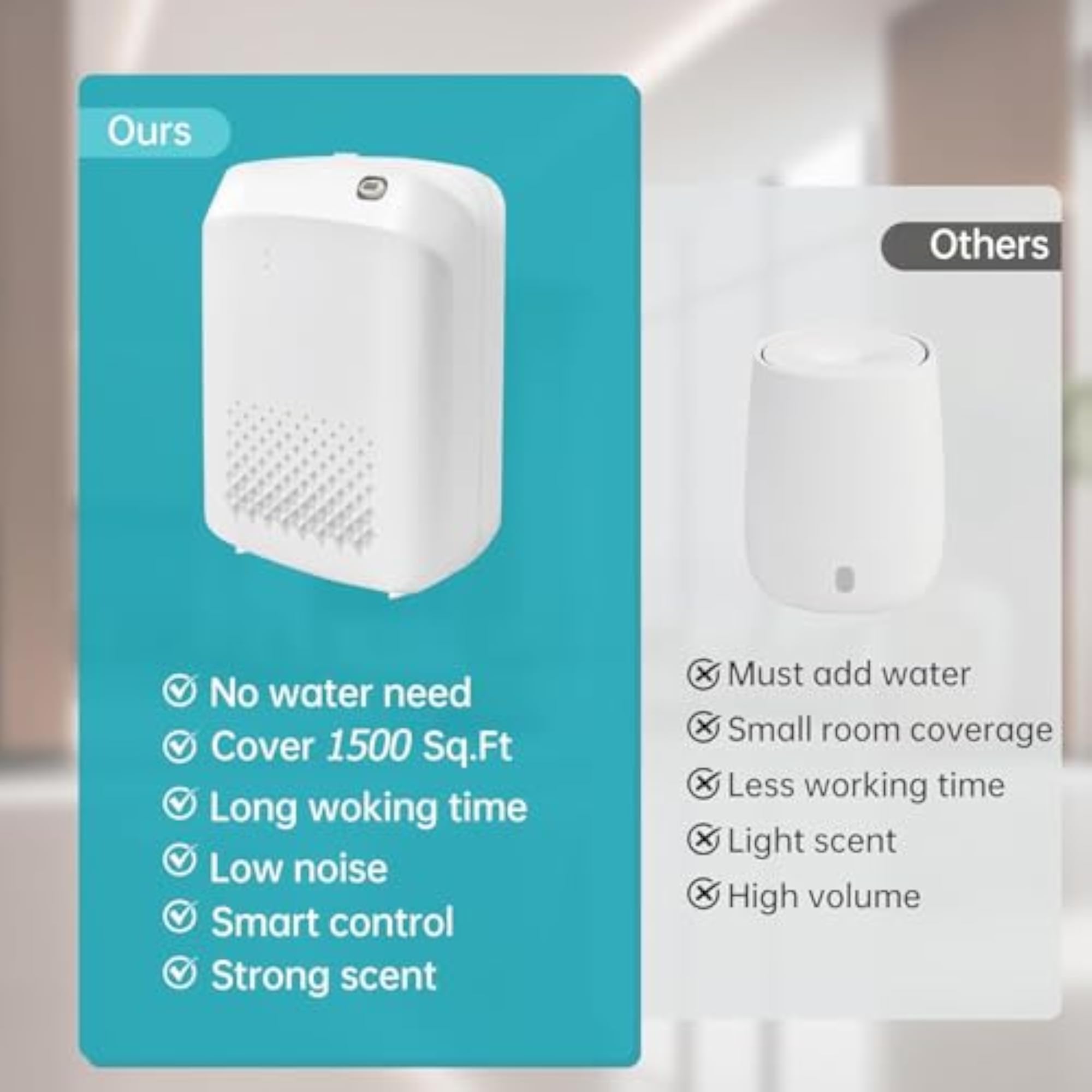 Commercial Scent Air Machine - Large Area Cold Air Nebulizing Diffuser