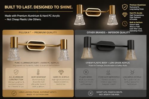 Image of FILLISKA 3 in 1 Double Wall spot /Picture /Display /Mirror Light with Adjustable Head and Colour Changing Function (12 Watt Luxurious Gold-047B)