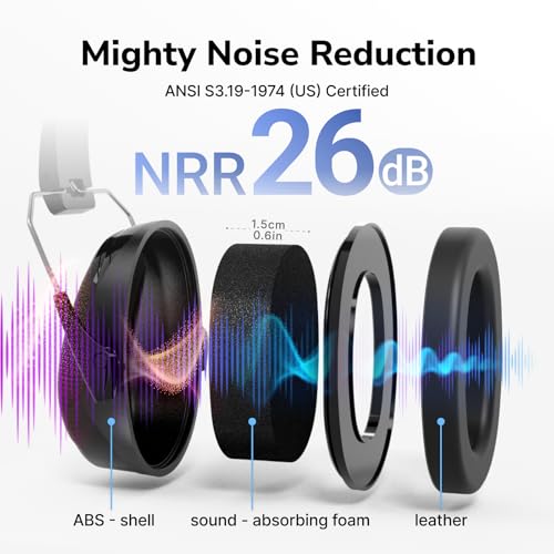Image of Dr.meter Hearing Protection Ear Muffs, 31dB Noise Reduction Safety Earmuffs with Adjustable Headband for Adults Kids Autism Sensory, Ear Muff for Yard Work, Mowing or Hunting -Pure Black 2PACK