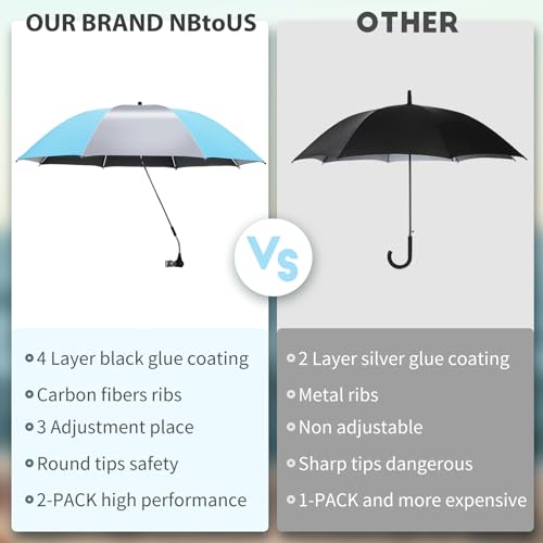NBtoUS 2 PACK Beach Umbrella with Universal Clamp, UPF 50+ 360 ° Adjustable Beach Shade Umbrella,Portable Outdoor Umbrella for Beach Chair, Camping Chair(light blue/silvery, Not Include Chair), Large - Image 6