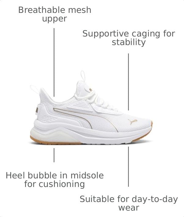 Image of Puma Womens Amplifier Shoes | Casual Shoes