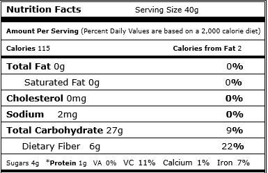 Candymax Sun Dried California Pears thumb #1