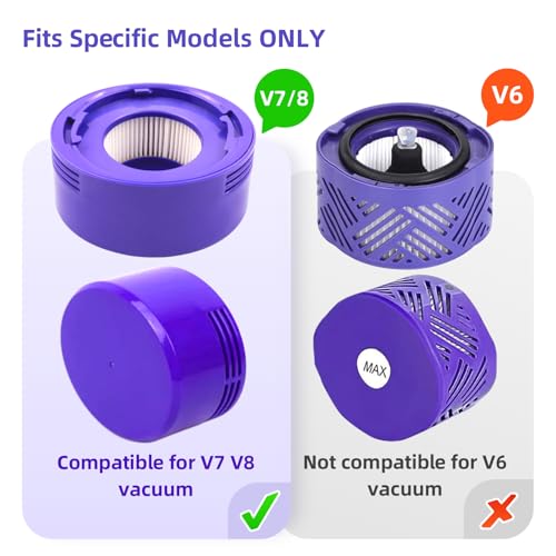 Image of 4 Pack Vacuum Filter Replacement for Dyson V7, V8 Animal, V8 Absolute, SV10