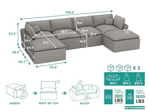 Image of 138 inch Oversized Modular Sectional Sofa, U Shaped Couch Set with 2 Pillows, 6 Seat Boneless Cloud Couches with 2 Movable Ottomans for Living Room, Corduroy Dark Grey