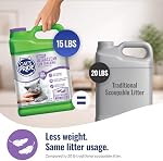 Cat's Pride Max Power UltraClean Low-Tracking Multi-Cat Clumping Litter 15 Pounds, UltraClean Scented
