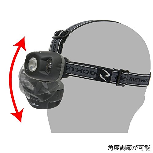 TAKAMIYA(タカミヤ) REALMETHOD センサー3W LED+2LEDヘッドライト JL-1038 4枚目