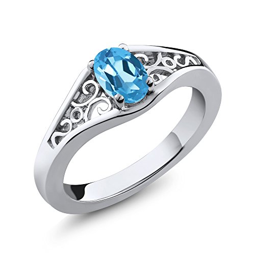 Gem Stone King 925 Sterling Silver Blue Topaz Ring For Women (1.00 Cttw, Oval 7X5MM, Gemstone Birthstone, Available In Size 5, 6, 7, 8, 9)