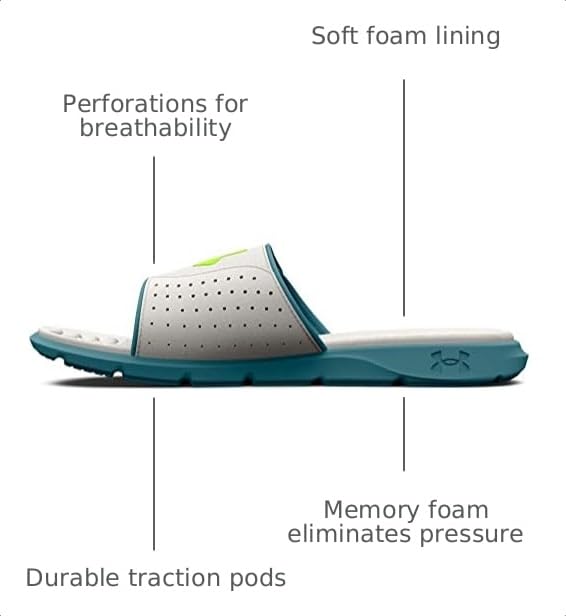 Image of Under Armour Men's Ignite Pro Slide Sandal