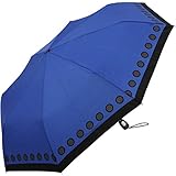 El color del techo de la sombrilla es azul, el material utilizado es 100% poliéster.
