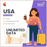 SimCorner USA Travel SIM – 22 Days Unlimited 5G/4G Data | 3-in-1 (Standard/Micro/Nano) | Unlimited Calls & Texts to US & Hawaii Mobiles & Landlines