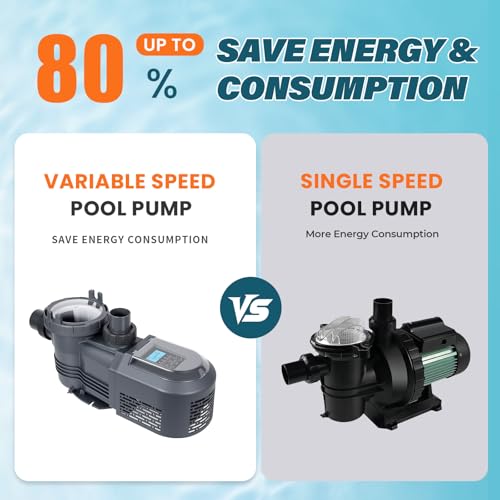 Anbull Variable Speed Pool Pump, 1.8 HP, 220V, 9114GPH, Above/Inground Pool Pump, Energy Efficient, High Flow, Powerful Self Primming Swimming Pool Pumps with Filter Basket — view 6