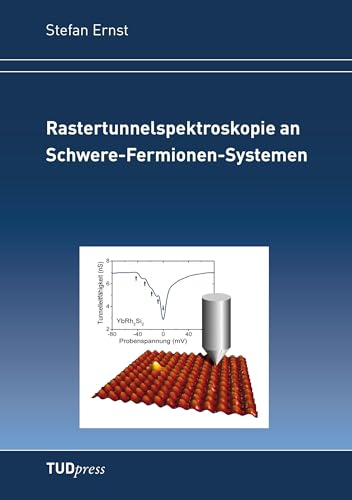 Rastertunnelspektroskopie an Schwere-Fermionen-Systemen