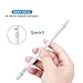 Stylus Pen for Touch Screens Rechargeable 1.5mm Fine Point Active Stylus Pen Smart Pencil Digital Compatible iPad and Most Tablet (White) (White)