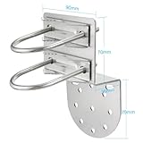 Bingfu Antenna Pole Mount Bracket to Wall Mast Clamp Anti-Rust Hardware Accessories Bracket Holder for Outdoor Home Antenna Pole Holder/Mount Kits - Image 9