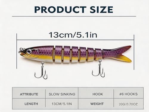 Multi Jointed Swimbait Hard Lure, 5.1in Slow Sinking Fishing Lures with Lifelike Swimming Action, Realistic Bass Fishing Lures for Freshwater, Topwater Lure with Gravity Transfer System for Bass - image 4