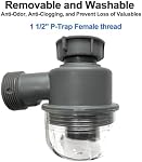 Sink Trap 1 1/2'' P-Trap Replacement Upgrade Visible Removable Easy to Clean Drain Valve Suitable for Kitchen, Bathroom, Garbage Disposal Sink Drainage Pipe Accessories(Female Thread)