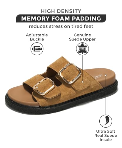 Project Cloud Platform Summer Sandals for Women 2025 - Comfortable and Adjustable Straps Summer Slides with Memory Foam Insole - Non-Slip Casual Womens Sandals