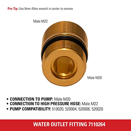 Simpson Cleaning 7110264 Water Technologies Axial Cam Pressure, Washer Pumps, Gold #TOP3