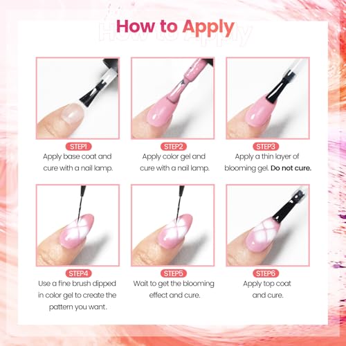 JODSONE Blooming Gel Nagellack zum Verteilen, Transparenter Marmor-Nagel, Nagelkunst-Zubehör für Streueffekte, Blumendruck, Aquarell-Design für Frauen 10 ML