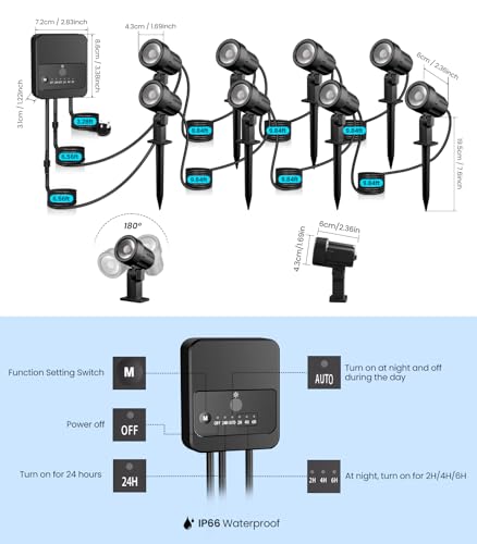 MEIHUA Garden Spotlights Mains Powered, 23m 8-in-1 Outdoor Garden Lights Warm White 2700K IP66 Waterproof LED Landscape Lights Pathway Lighting for Yard Lawn Patio Tree with UK Plug