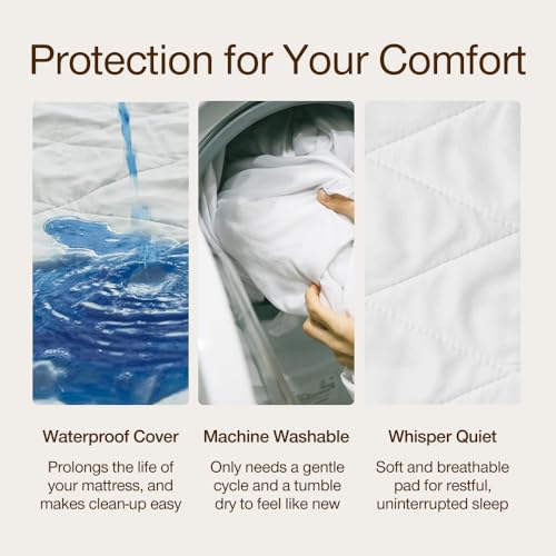Image of Coop Home Goods Waterproof Four Layer Bed Underpad for Incontinence, King, Washable Mattress Pad, Reusable Waterproof Mattress Cover, Bed Pads for Adults, Seniors, Children, Pets, King (78x39.5)