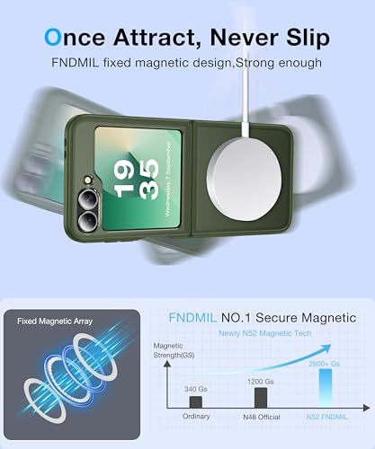 Image of NO.1 Magnetic for Samsung Galaxy Z Flip 6 Case Compatible with MagSafe [Military Grade Drop Tested][Translucent Matte][Anti-Fingerprint] Soft Silicone Bumper for Samsung Flip 6 Case Slim, Green