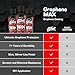 Graphene MAX Coating - Heavy Duty Protection - Graphene Ceramic Coating | 7+ Years Of Protection | Incredible Hydrophobic - Perfect for Daily Drivers