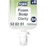 Tork