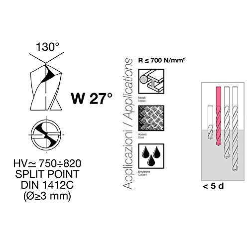 Krino 01360401 Set 19 Pezzi Punte Rettificate per