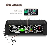 ELING B0DFXXZTKF lato 2