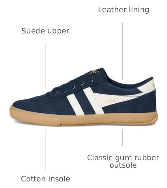 Image of Gola Badminton Suede