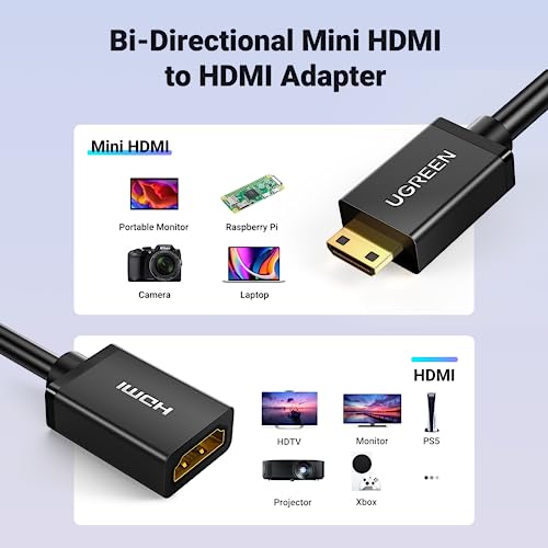Image of UGREEN Mini HDMI to HDMI Adapter 4K 60Hz Male to Female Adapter Compatible with Raspberry Pi, Portable Monitors, DSLR Cameras, Camcorders, Laptops, Projectors, Tablets Graphics Cards 0.6FT