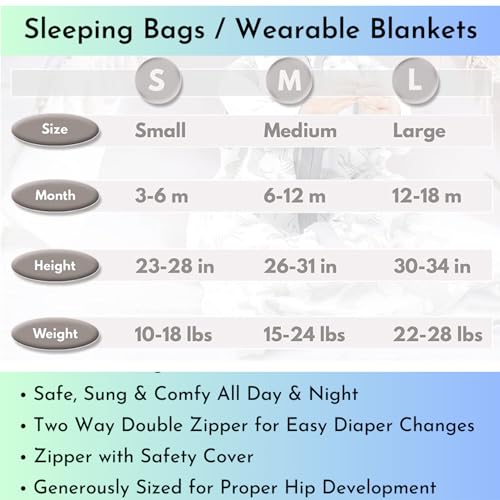 Image of TuddyBuddy Thick Cotton Wearable Blanket Sleeping Bag for Baby | Ideal for Babies & Kids Hypoallergenic Fabrics | Pack of 1, Teal Cats AOP, 12-18 Months