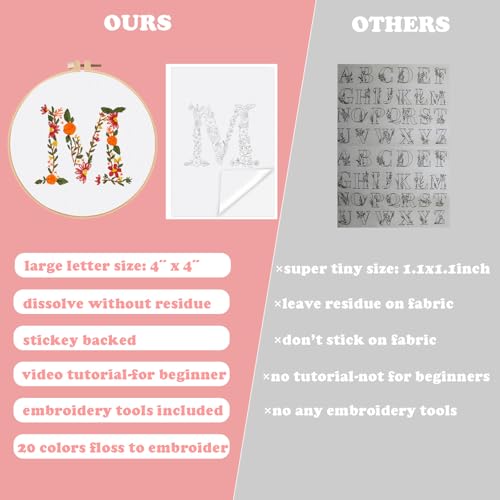 Image of Topapfo Letter M Stick and Stitch Embroidery Kit for Clothes, Beginners Alphabet Embroidery Pattern Water Solauble for Adults Clothing Jeans T-Shirts Tote Bags Crafts