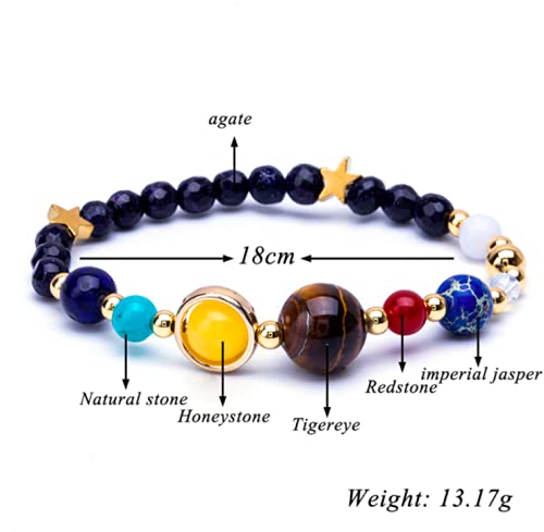 Collar de cuarzo natural y pulsera chakra el regalo de joyería ideal 5