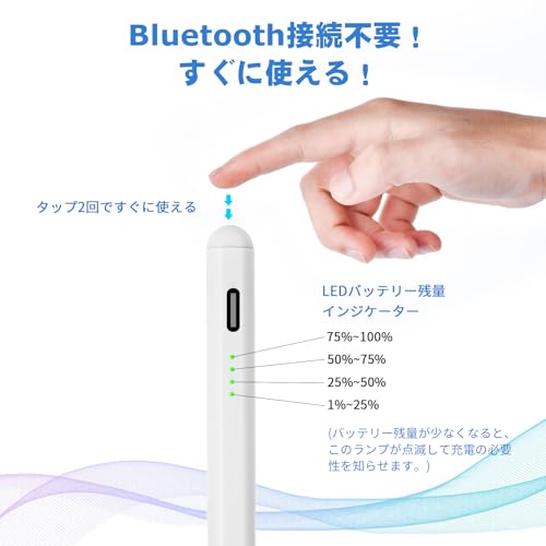 FFOGG iPad ペンシル P-DRB-077-9 の商品画像 2