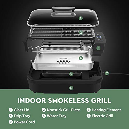 Indoor Smokeless Grill - CSS Electric Grill with Removable Griddle Plate, Non-stick Cooking Surface, LED Smart Control Panel, Tempered Glass Lid, Turbo Smoke Extractor Technology, 1400W, 15\" X 9\" Grilling Surface
