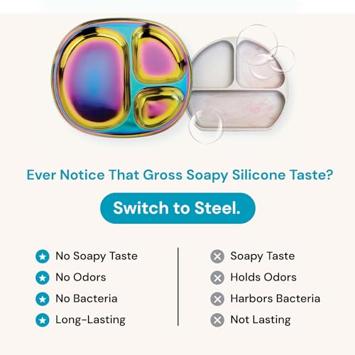 Ahimsa-Stainless-Steel-Dinnerware-Set-9-Piece-Dine-Develop-Set-Pediatrician-Designed-Toddler-Dinner-Set-100-BPA-Free-Dishwasher-Safe-Kids-Stainless-Steel-Plates-and-Bowls-Rainbow