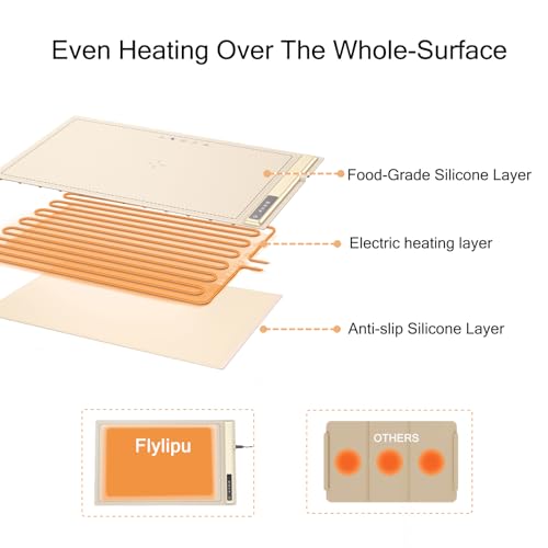 Effortless Entertaining: Discover the Versatile Electric Warming Tray for Perfect Parties!
