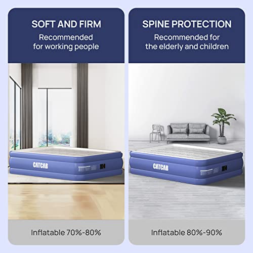 Catcab Air Mattress With Built-In Pump Air Mattress Inflatable Bed With 0.6Mm Extra Thick Flocked Top 18" Queen Size Suitable For Camping Travel Guests Home, Storage Bag & Repair Patch Kit Included #TOP3
