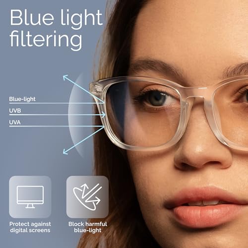 Image of livho High Tech Blue Light Blocking Computer Glasses | Advanced Blue Light Blocking, Screen Fatigue Protection, UV Protection, Clear + Blue Purple