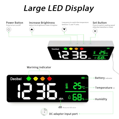 Decibel Meter, Wall Hanging Sound Level Meter with Large LED Display +Noise+ Humidity + Temperature Switch(°C/°F) ; 30-130dB Rang DB & SPL Wide Applications for Home, Studio